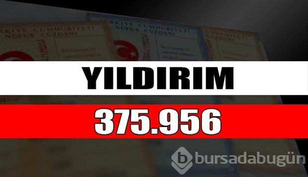 En çok kullanılan soyisimler
