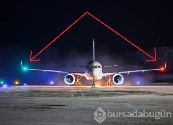 Bunları biliyor musunuz?