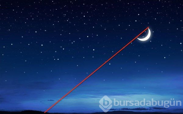 Bunları biliyor musunuz?