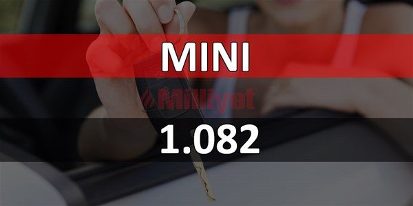 Ocak - Kasım 2018`de satış rakamları