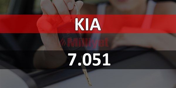 Ocak - Kasım 2018`de satış rakamları