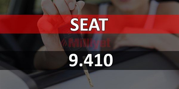 Ocak - Kasım 2018`de satış rakamları