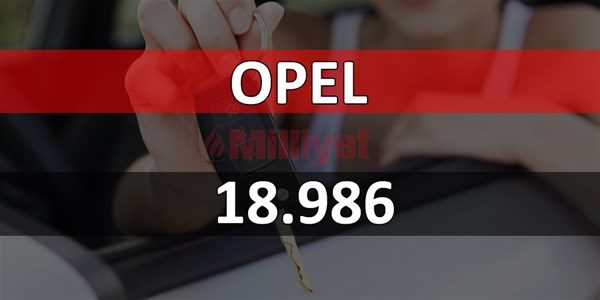 Ocak - Kasım 2018`de satış rakamları