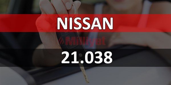 Ocak - Kasım 2018`de satış rakamları