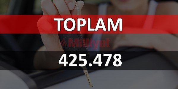 Ocak - Kasım 2018`de satış rakamları