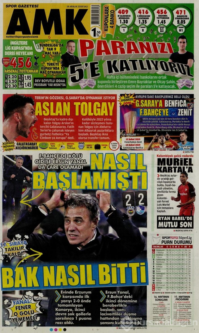 Günün gazete manşetleri - 18 Aralık 2018