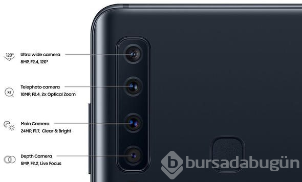 Samsung'tan 4 kameralı telefon: Galaxy A9
