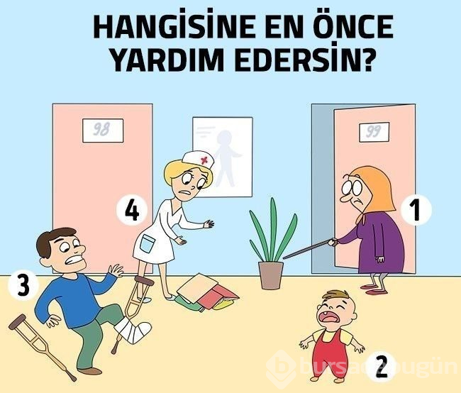 Telefonunuzu nasıl kullanıyorsunuz? (Karakter analizi)