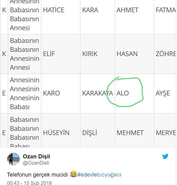 Güldüren tweetler
