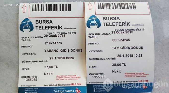Bursa'da 2018'de çok konuşulan haberler!