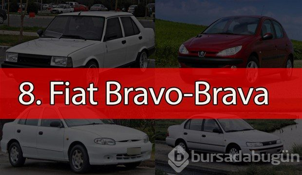 Tarihe karışan 62 otomobil

