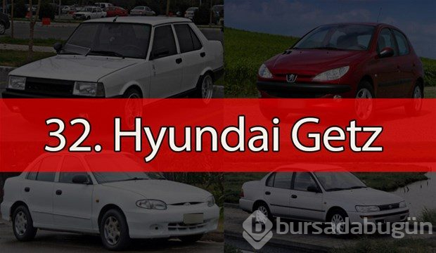 Tarihe karışan 62 otomobil

