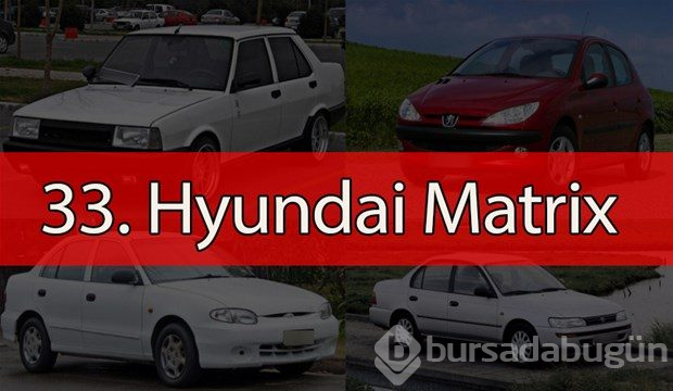 Tarihe karışan 62 otomobil

