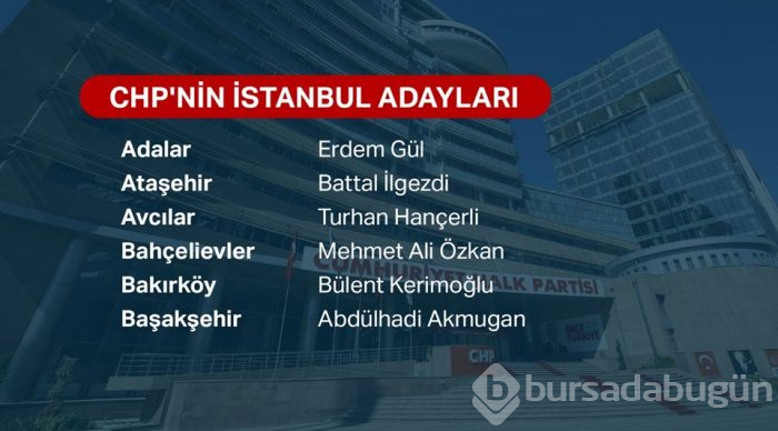 CHP, İstanbul adaylarını açıkladı