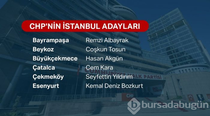CHP, İstanbul adaylarını açıkladı