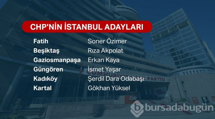 CHP, İstanbul adaylarını açıkladı