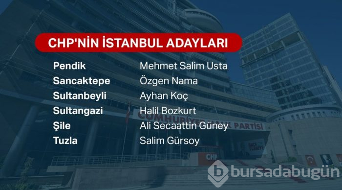 CHP, İstanbul adaylarını açıkladı