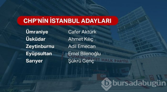 CHP, İstanbul adaylarını açıkladı