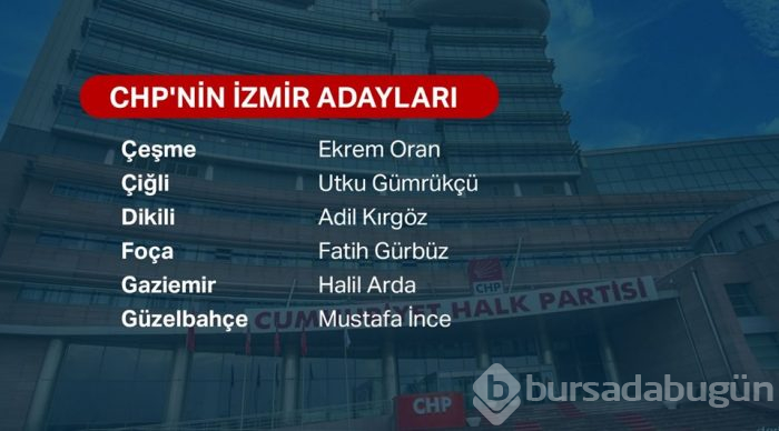 CHP, İzmir adaylarını açıkladı