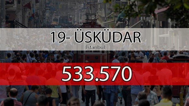 Türkiye'nin en kalabalık ilçeleri