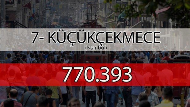 Türkiye'nin en kalabalık ilçeleri