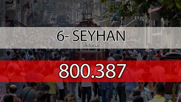 Türkiye'nin en kalabalık ilçeleri