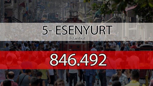 Türkiye'nin en kalabalık ilçeleri
