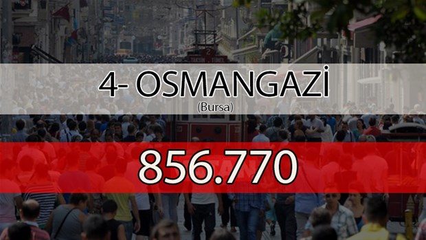 Türkiye'nin en kalabalık ilçeleri