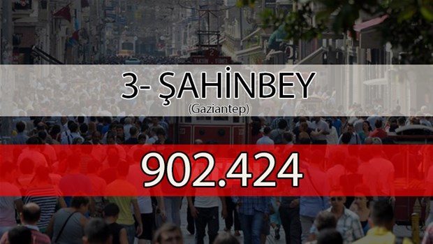 Türkiye'nin en kalabalık ilçeleri