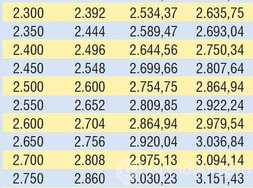 Son Dakika Haberi... Emekliye ek zam oranı ne kadar oldu - İşte güncel emekli maaşları
