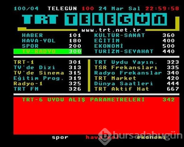 Efsane geri döndü!

