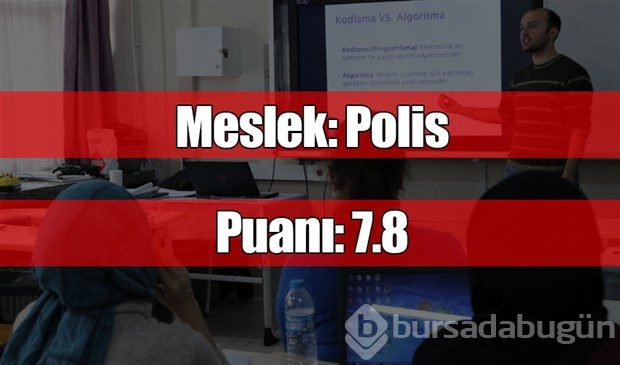 En saygın meslekler

