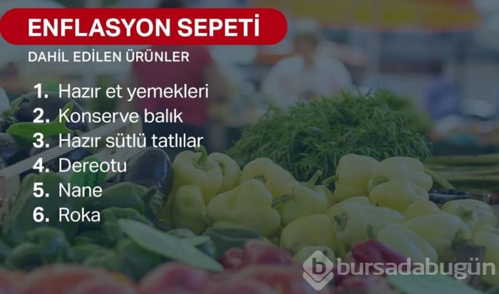 Enflasyon sepetine 12 yeni ürün girdi