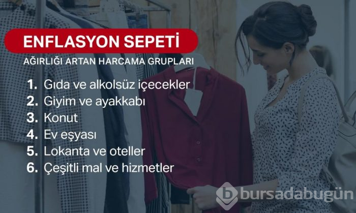 Enflasyon sepetine 12 yeni ürün girdi