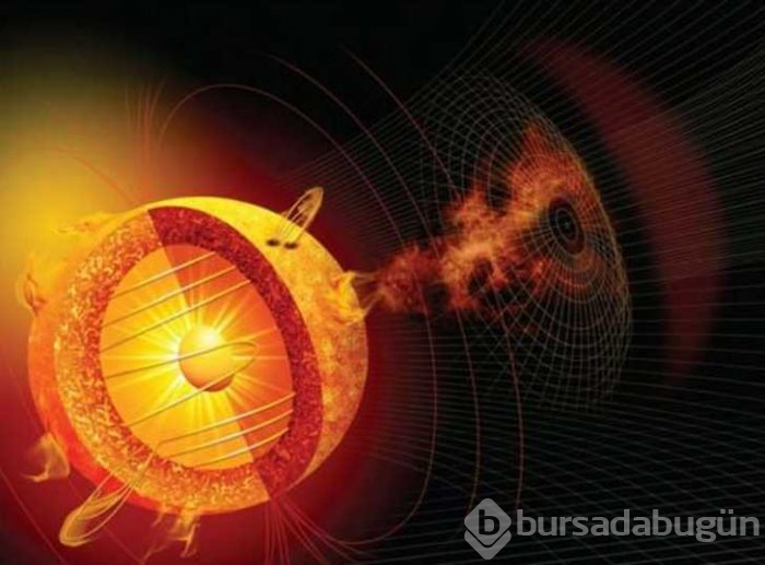Bilim insanları çok endişeli Kuzey Kutbu hızla Rusya'ya ilerliyor
