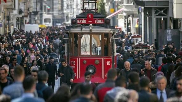 İşte Türkiye'nin en kalabalık 10 ilçesi.(Listede Bursada var)