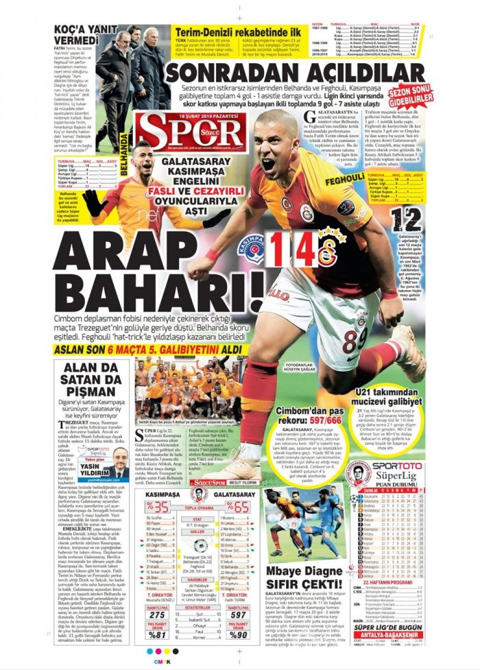 Günün spor manşetleri (18 Şubat 2019)