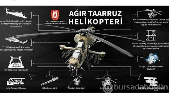 Atak'ın 'ağır abisi' için imzalar atıldı

