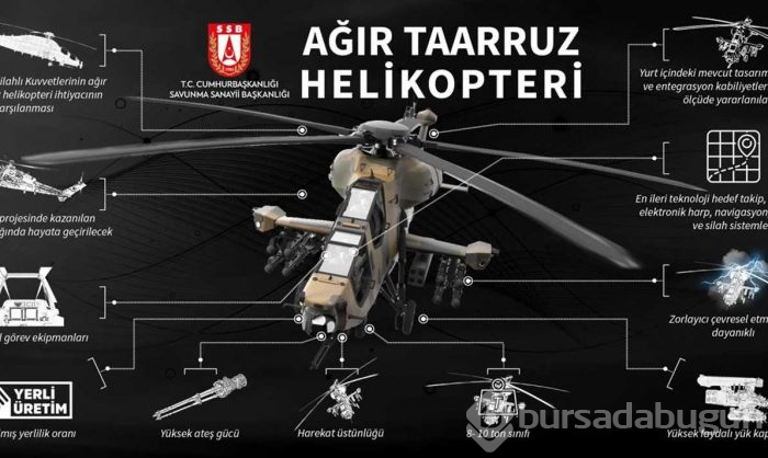 Atak'ın 'ağır abisi' için imzalar atıldı
