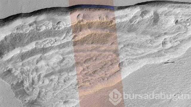 Gökbilimciler, Mars'ta yer altı su ağının izleri bulundu
