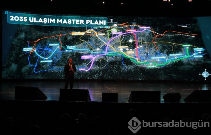 İşte Alinur Aktaş'ın müthiş projeleri