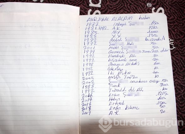 42 yılda 100 bin TL borç verdi ama sonuç hüsran! Alacaklarını ahirete bıraktı
