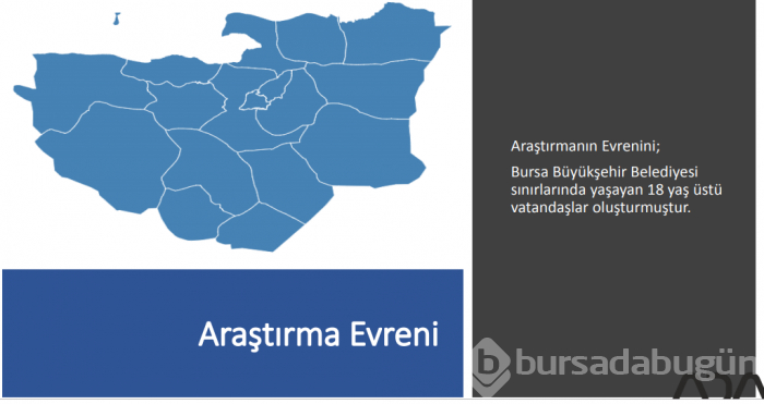 İşte seçim öncesi Bursa'nın son anketi
