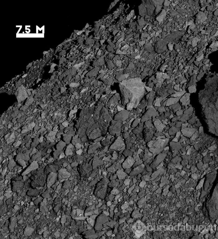 NASA'nın OSIRIS-REx uzay aracı Bennu isimli asteroidden yeni görüntüler gönderdi. Yeni görüntüler asteroidin uzaya parçacıklar saçtığını gösteriyor.
