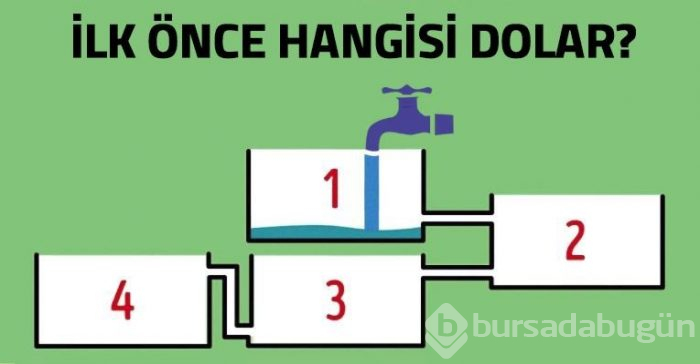 Soru işareti yerine hangi sayı gelmeli? (Zeka testi)