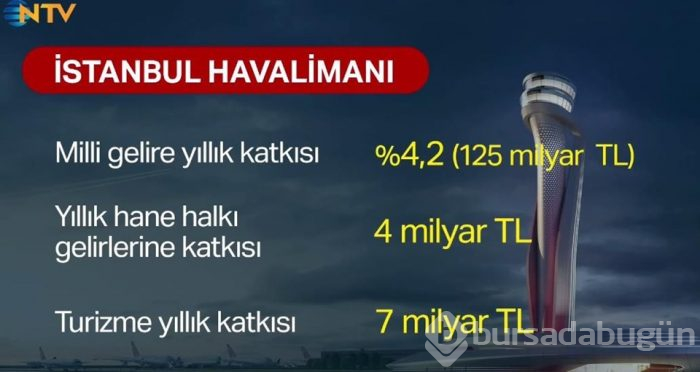 'Büyük Göç'ten kareler (Atatürk Havalimanı'ndan İstanbul Havalimanı'na)