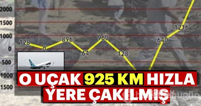 Etiyopya uçağı 925 kilometre hızla yere çakılmış
