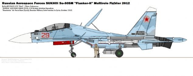  Rusya Su-30SM'leri teslimata hazırlıyor 