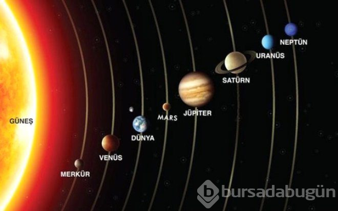 Kendi ölümünü bilen kahinden, 2019 türkiye kehanetleri