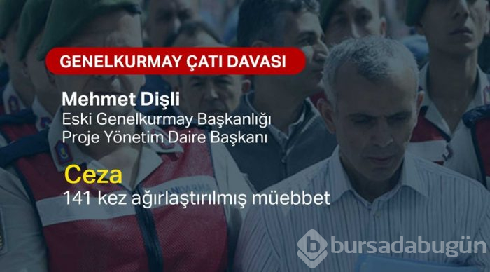 Darbe planlayıcıları için karar 